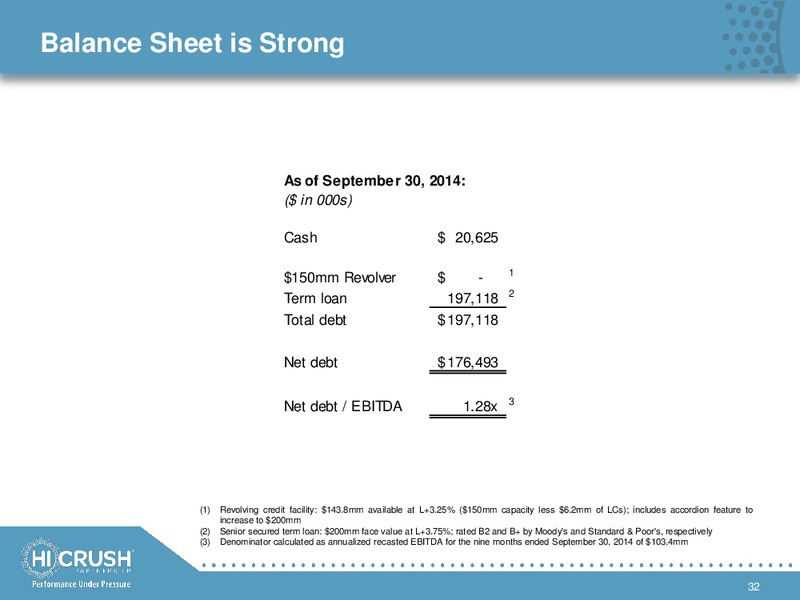 GOLDMAN SACHS GLOBAL ENERGY CONFERENCE – Hi-Crush Partners Lp – slide 31