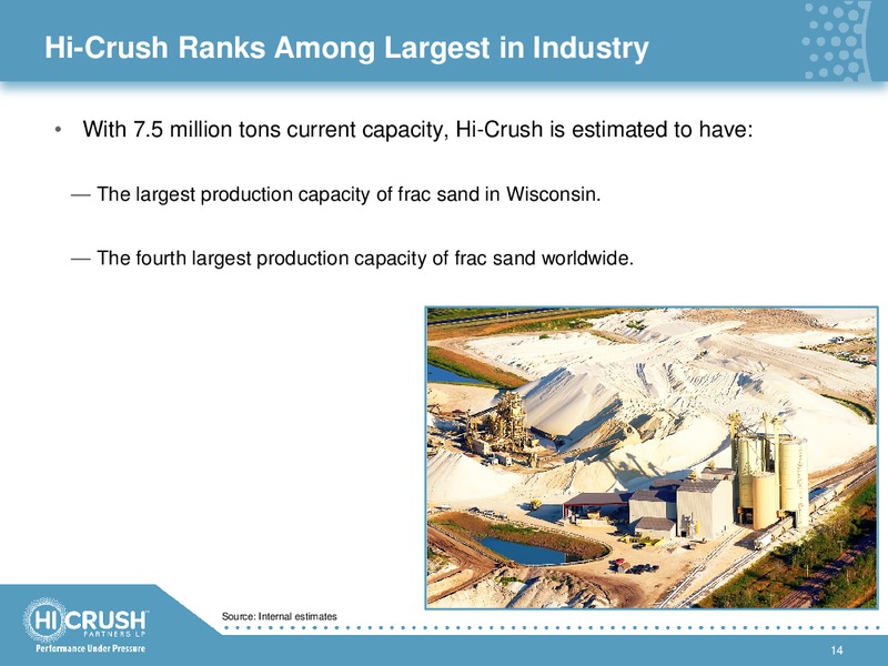 4TH QUARTER & FULL YEAR 2014 RESULTS – Hi-Crush Partners Lp – slide 13