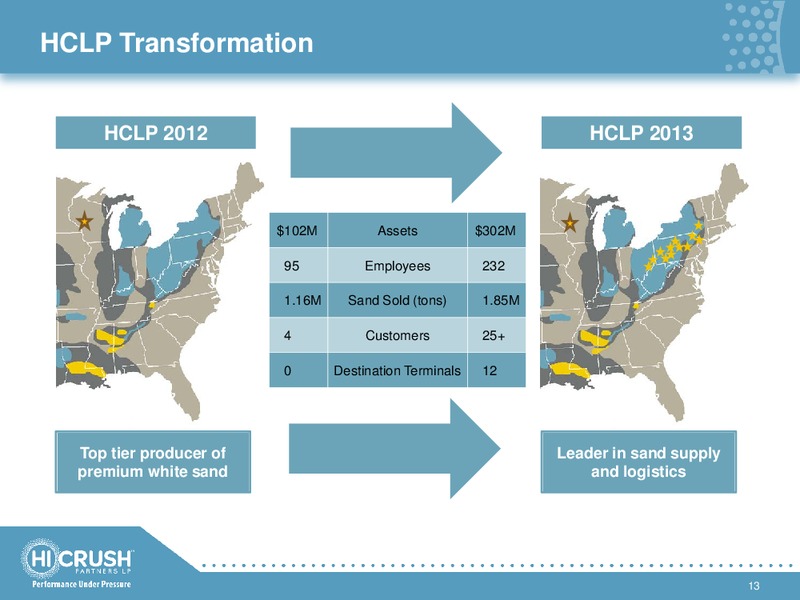 Barclays Oilfield Tour and Emerging Growth Company Forum – Hi-Crush Partners Lp – slide 12