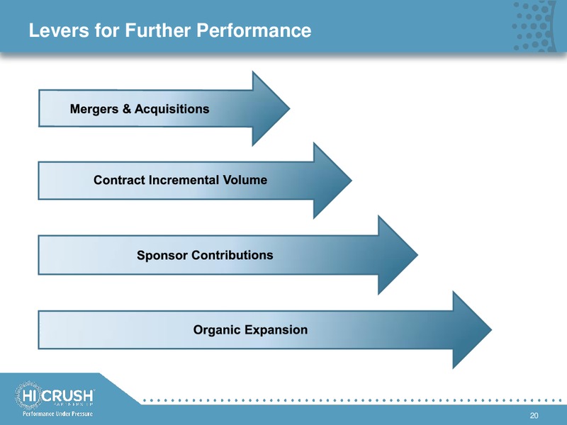 HOWARD WEIL CONFERENCE – Hi-Crush Partners Lp – slide 19