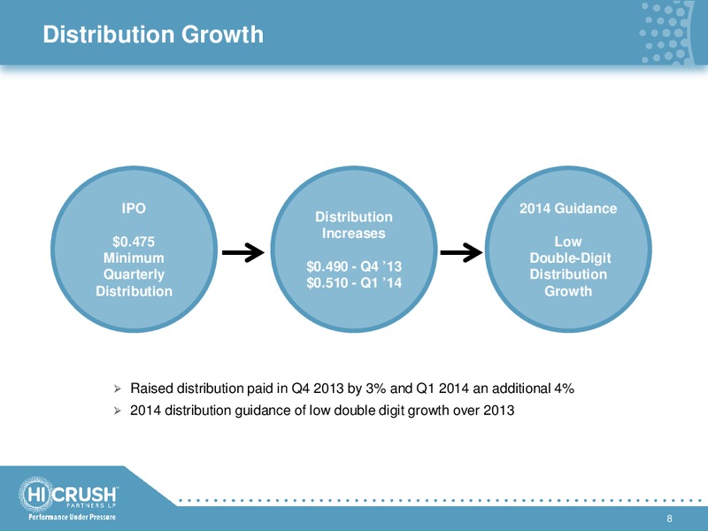 BARCLAYS OILFIELD TOUR AND EMERGING GROWTH COMPANY FORUM – Hi-Crush Partners Lp – slide 7
