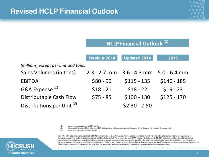 1st Quarter 2014 Earnings Release – Hi-Crush Partners Lp – slide 7