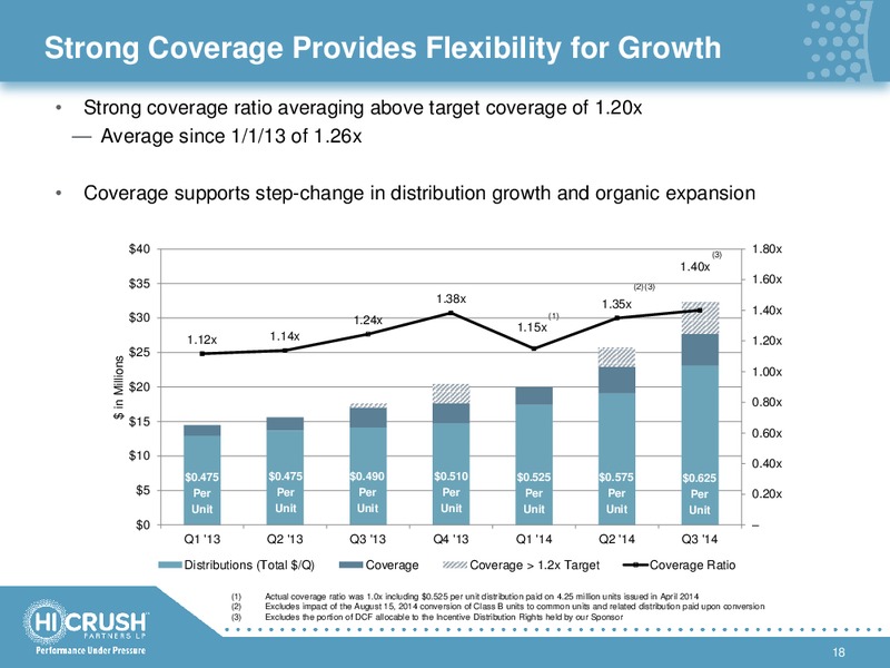 COWEN AND COMPANY 4TH ANNUAL ULTIMATE ENERGY CONFERENCE – Hi-Crush Partners Lp – slide 17