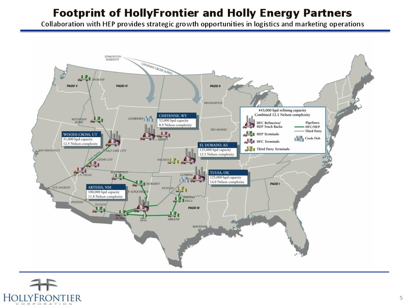 Investor Presentation – Hollyfrontier Corporation – slide 5