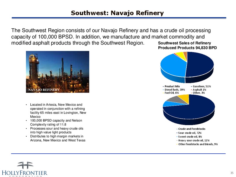 Investor Presentation – Hollyfrontier Corporation – slide 35