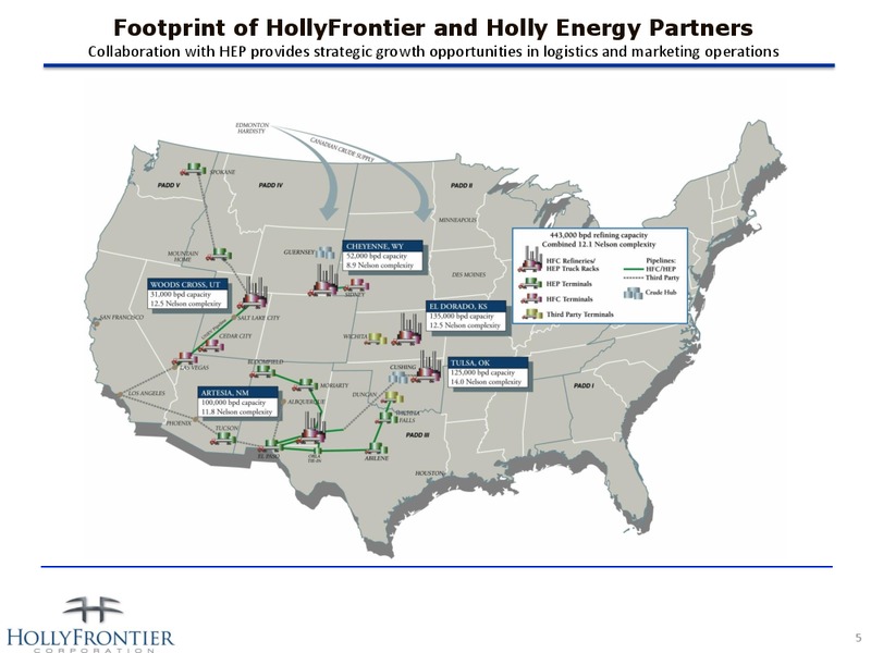 INVESTOR PRESENTATION – Hollyfrontier Corporation – slide 5