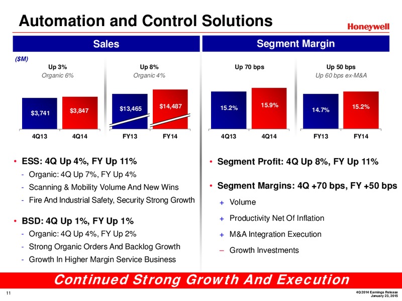 Full Year 2014 Earnings Release – Honeywell International Inc. – slide 10