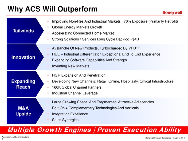 Investor Conference – Honeywell International Inc. – slide 11