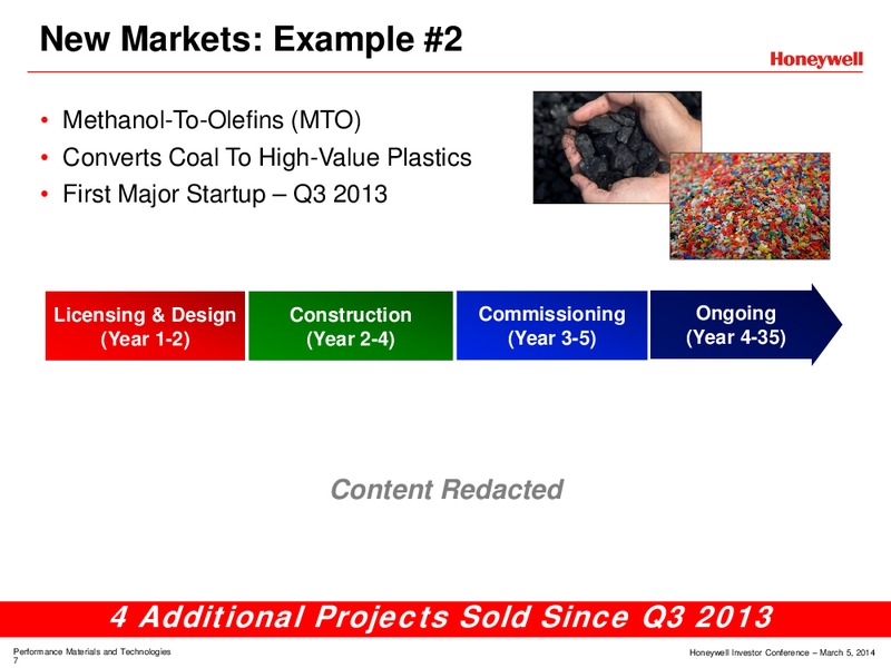 Investor Conference – Honeywell International Inc. – slide 66