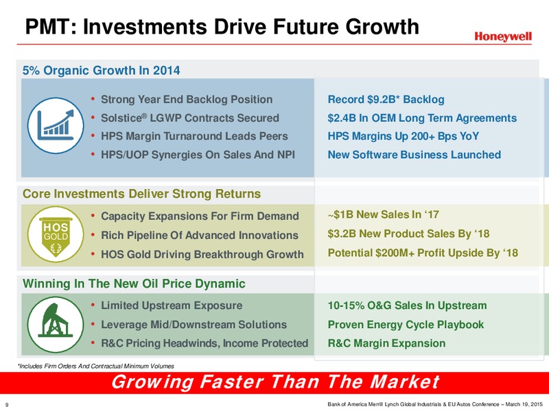 BOFAML GLOBAL INDUSTRIALS AND EU AUTOS CONFERENCE – Honeywell International Inc. – slide 9