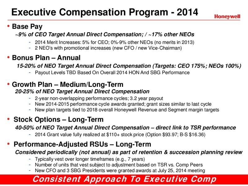Outreach Meetings – Honeywell International Inc. – slide 11