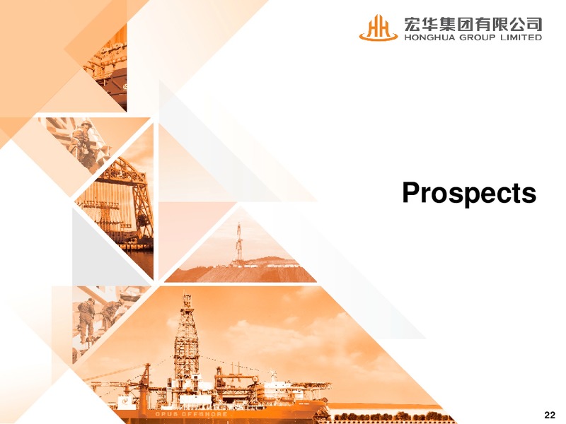 2014 ANNUAL RESULTS – Honghua Group Limited – slide 21