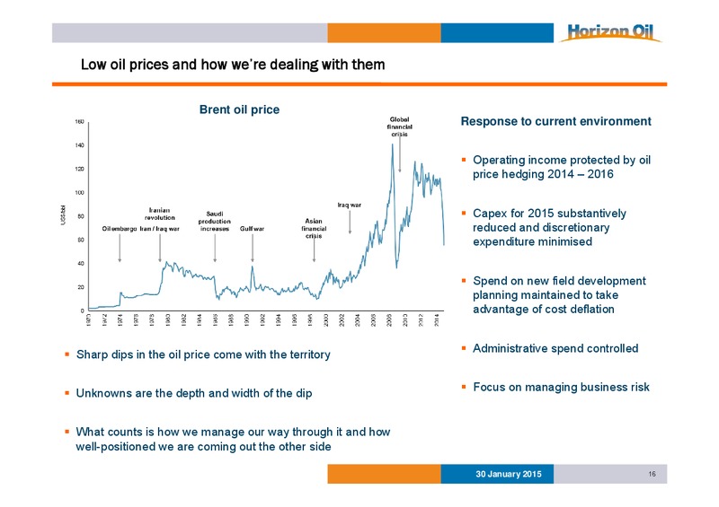 Investor Presentation – Horizon Oil Ltd. – slide 15