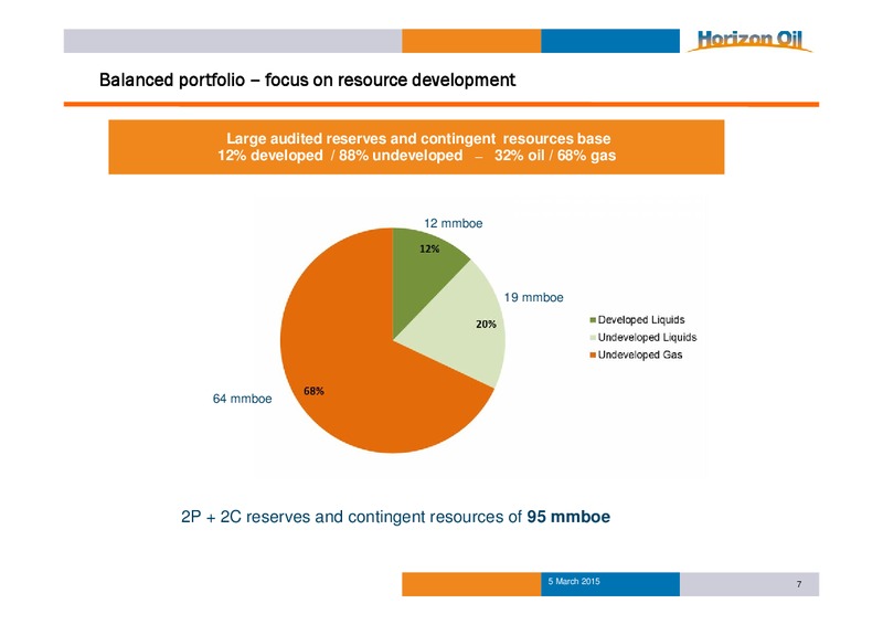 INVESTOR PRESENTATION – Horizon Oil Ltd. – slide 7