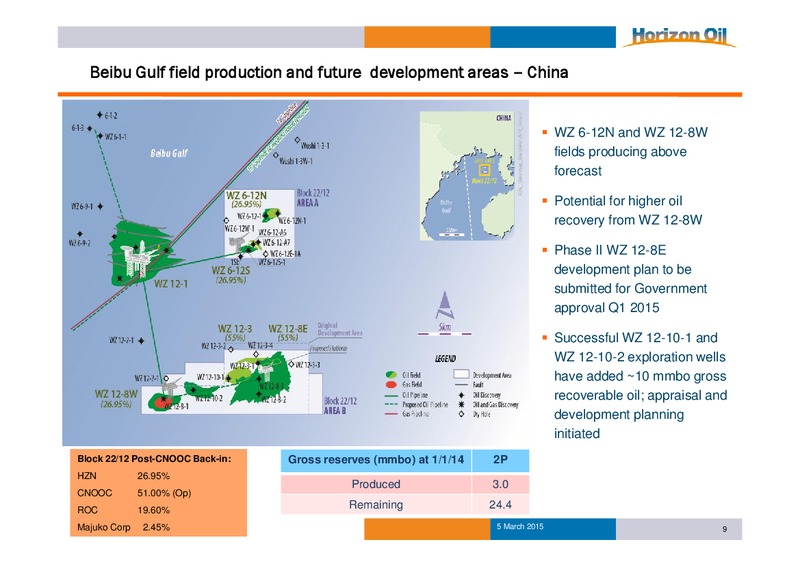 INVESTOR PRESENTATION – Horizon Oil Ltd. – slide 9
