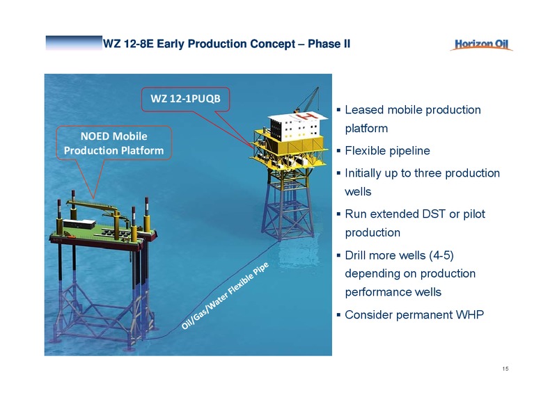 JULY 2013 INVESTOR PRESENTATION – Horizon Oil Ltd. – slide 16