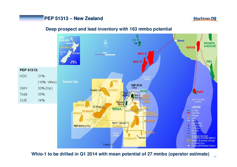 SHAREHOLDER ANALYST CALL – Horizon Oil Ltd. – slide 12