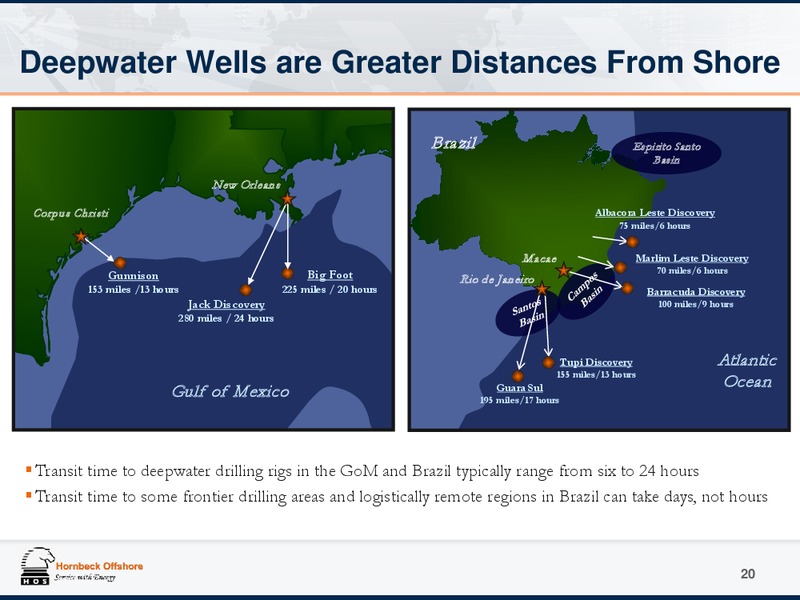 Investor Presentation – Hornbeck Offshore – slide 19