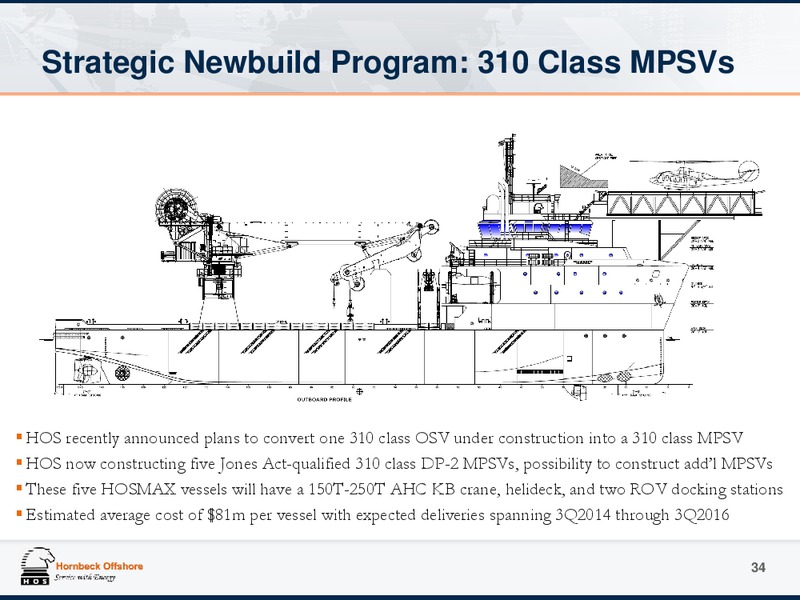 Investor Presentation – Hornbeck Offshore – slide 33