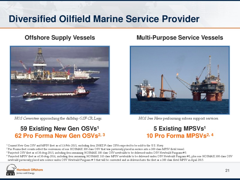 Investor Presentation – Hornbeck Offshore – slide 20