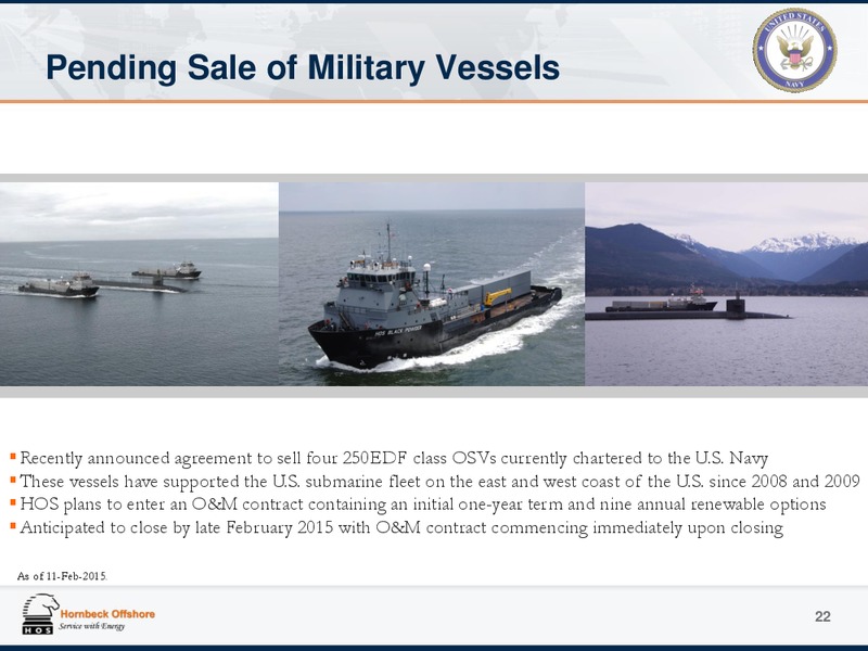 Investor Presentation – Hornbeck Offshore – slide 21