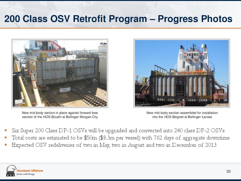 MAY 2013 INVESTOR PRESENTATION – Hornbeck Offshore – slide 29