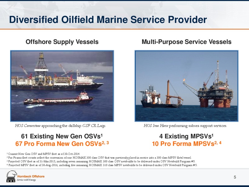 Investor Presentation – Hornbeck Offshore – slide 4