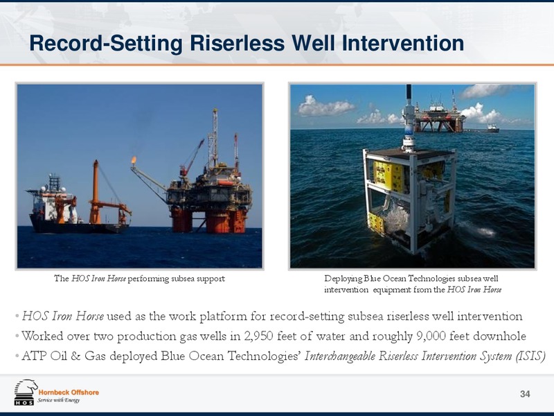 Investor Presentation – Hornbeck Offshore – slide 33