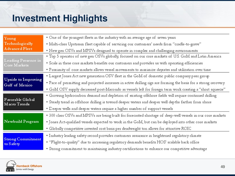 Investor Presentation – Hornbeck Offshore – slide 48
