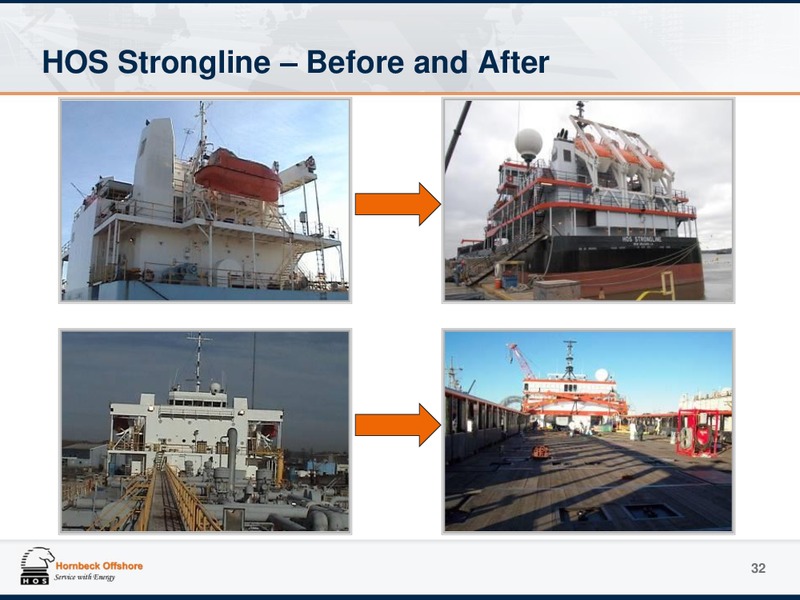 Investor Presentation – Hornbeck Offshore – slide 31