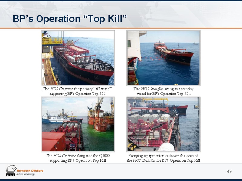 Investor Presentation – Hornbeck Offshore – slide 48