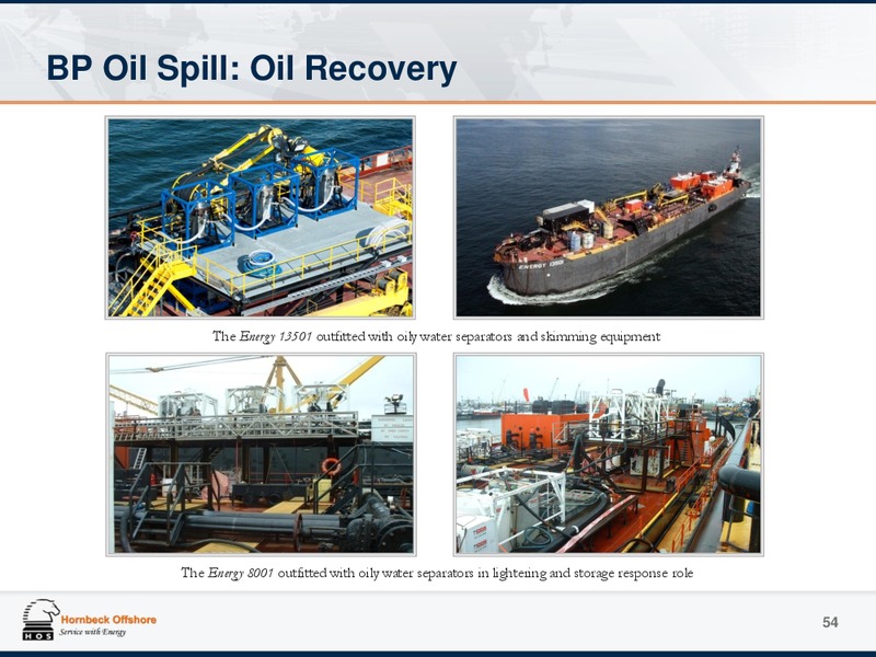 Investor Presentation – Hornbeck Offshore – slide 53