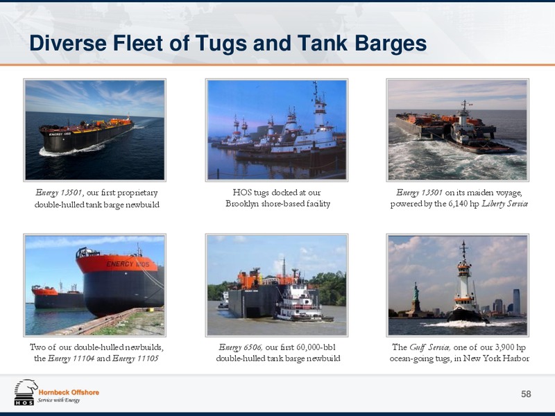 Investor Presentation – Hornbeck Offshore – slide 57