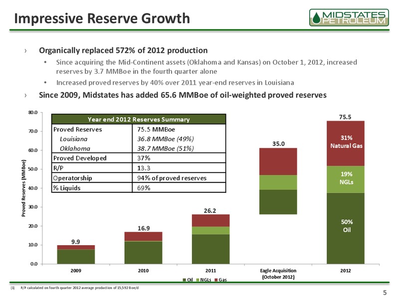 Howard Weil Energy Conference – Midstates Petroleum – slide 3
