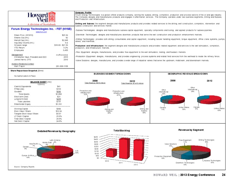 Conference Edition 2013 – Howard Weil Incorporated – slide 24