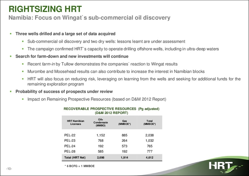 Institutional Presentation – Hrt Participoes Em Petroleo Sa – slide 9