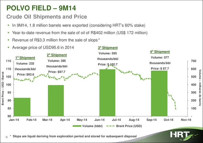 Q3 2014 RESULTS – Hornbeck Offshore – slide 4