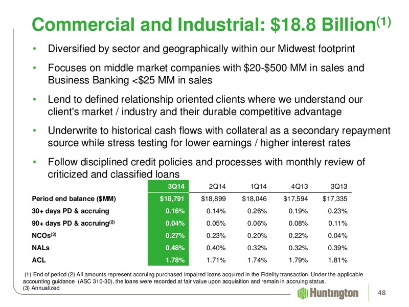 2014 Q3 EARNINGS REVIEW – Huntington Energy – slide 47
