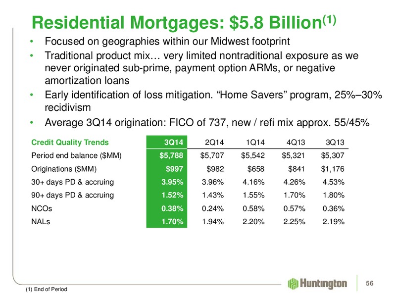 2014 Q3 EARNINGS REVIEW – Huntington Energy – slide 55