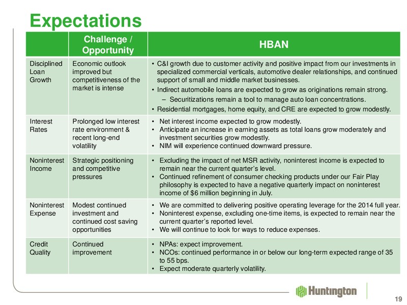 2014 Second Quarter Earnings Review – Huntington Energy – slide 18