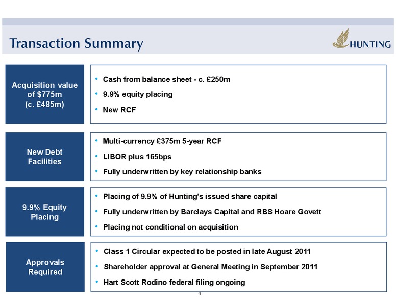 AUGUST 2011 CORPORATE PRESENTATION – Hunting Plc – slide 3