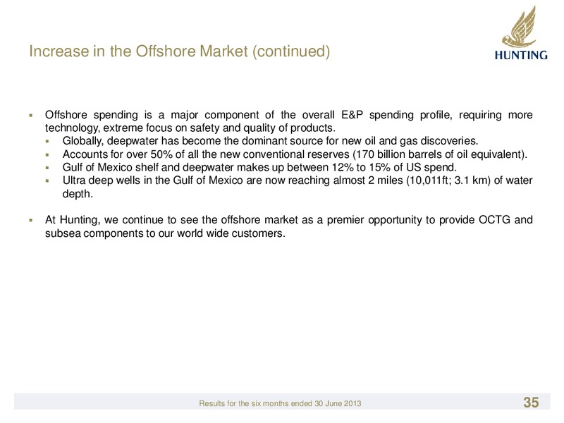H1 2013 RESULTS – Hunting Plc – slide 35