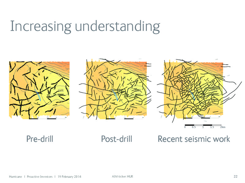 PROACTIVE INVESTORS – Hurricane Energy – slide 22