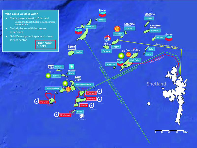 PROACTIVE INVESTORS – Hurricane Energy – slide 33