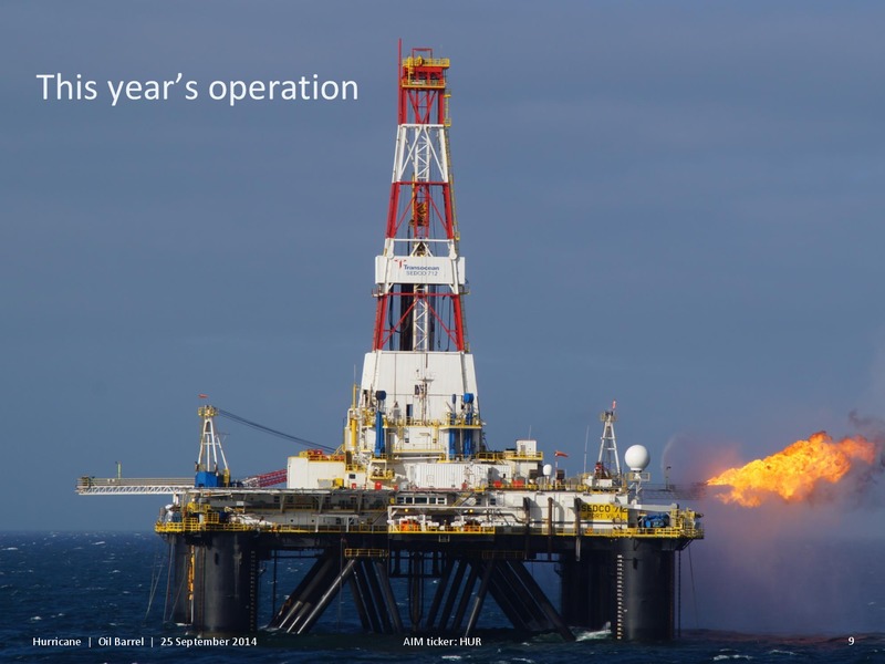 OIL BARREL – Hurricane Energy – slide 8