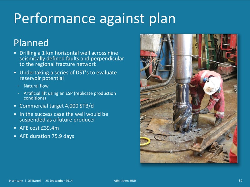 OIL BARREL – Hurricane Energy – slide 9
