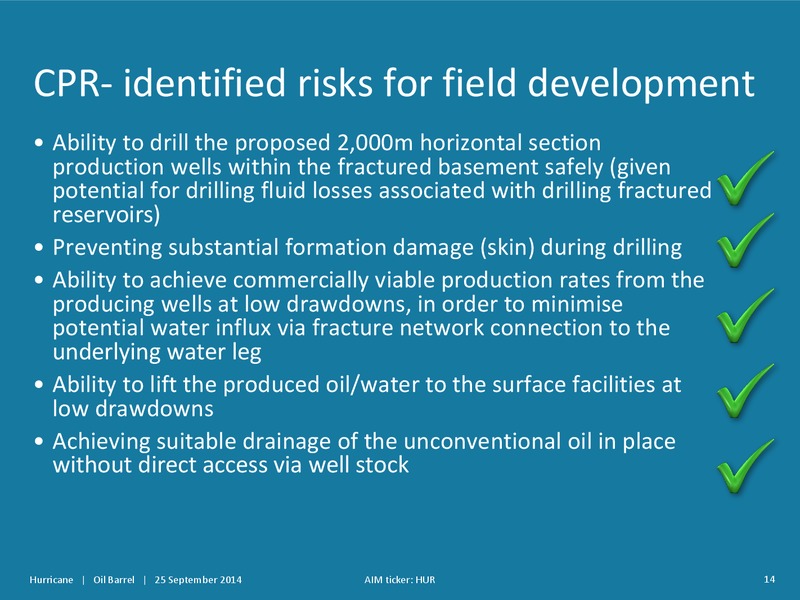 OIL BARREL – Hurricane Energy – slide 13