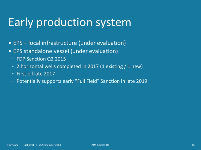 OIL BARREL – Hurricane Energy – slide 15