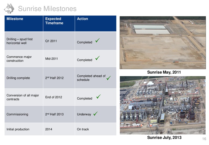 TD London Energy Conference – Husky Energy Inc. – slide 16