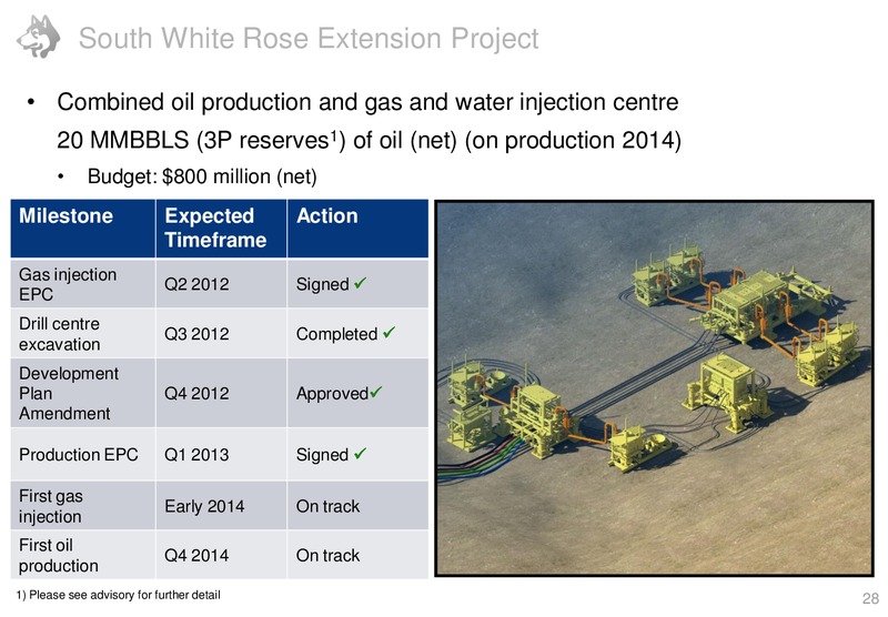 TD London Energy Conference – Husky Energy Inc. – slide 25